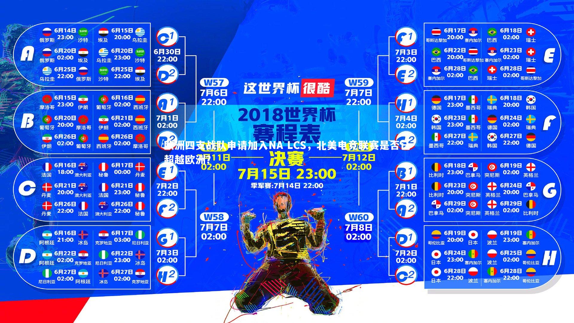 开云体育下载-欧洲四支战队申请加入NA LCS，北美电竞联赛是否已超越欧洲？